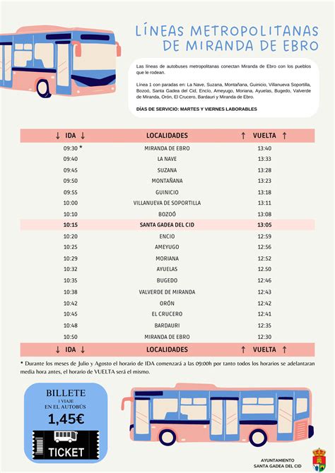 Miranda de Ebro → Santander: precios y horarios